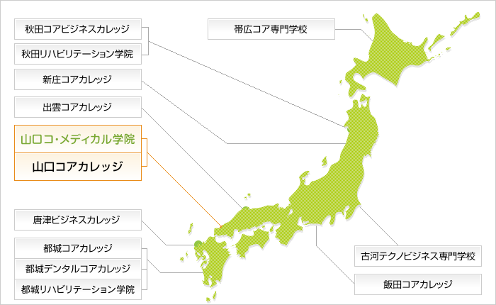 コア学園グループ