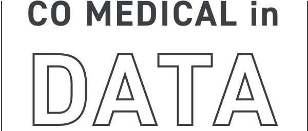 CO MEDICAL in DATA